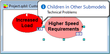 submodel_window