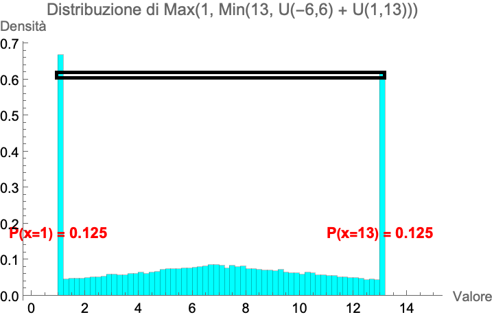 wolfram-assymetric.png